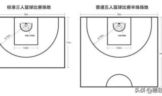 别墅篮球场设计尺寸